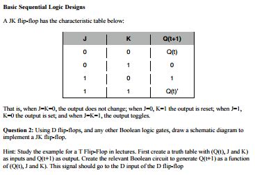 Logic diagrams and truth tables. Logic Diagram And Truth Table Of Jk Flip Flop - Wiring Diagram Schemas
