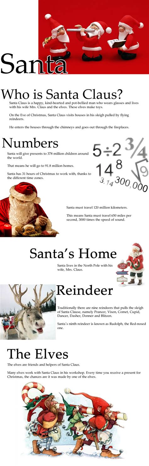 Santa Claus Research