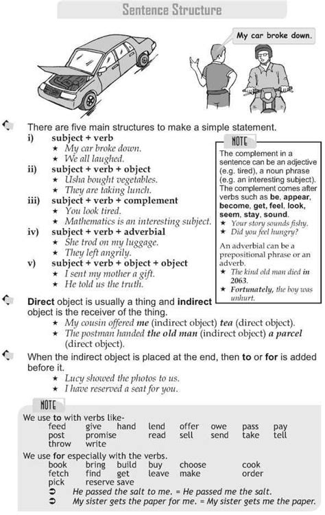 9th Grade English Worksheets With 89 Best Grade 9 Grammar Lessons 1 45