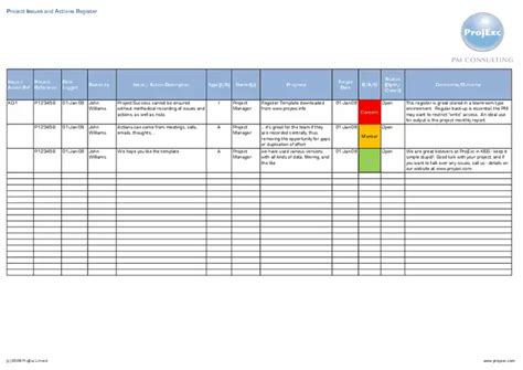 Project Risk And Issue Log Template Prince Issue Log Prince Templates Images