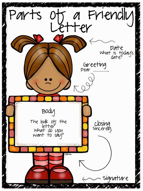 Friendly letters have 5 parts: Endeavors In Education: Letter Writing