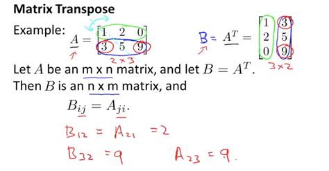 This lesson goes over these and related concepts necessary for finding the inverse of a sample 3x3 matrix. Linear Algebra for Machine Learning | Machine Learning ...