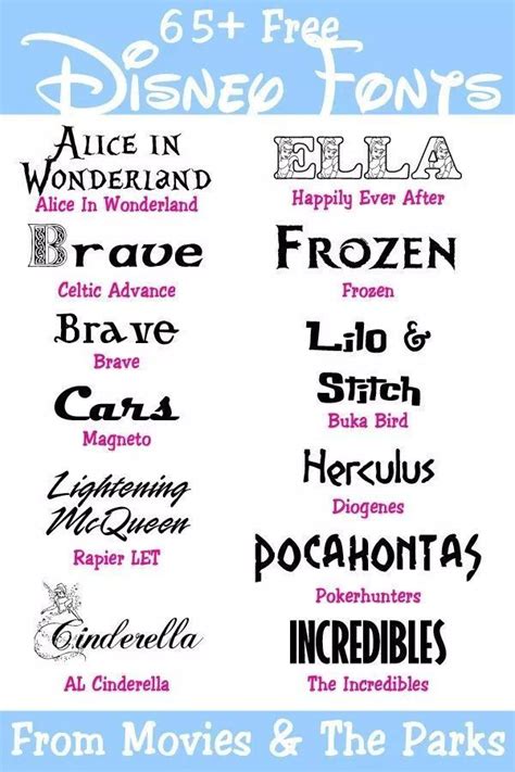 65 Free Disney Fonts From The Movies And Parks Looking For That Perfect Disney Font Here Are