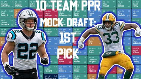 First round picks for all 32 teams : 2020 Fantasy Football Mock Draft | 1st Pick | 10 Team PPR ...