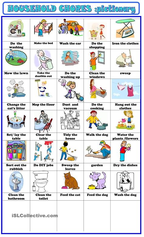 Household Chores Pictionary English Vocabulary Chores Learn English