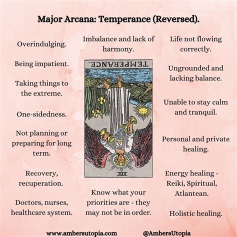 Temperance Reversed Major Arcana Tarot Card Meanings Tarot