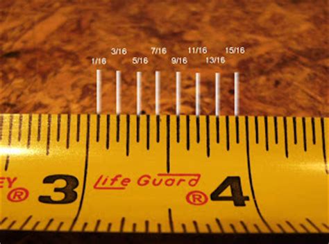 As the increments decrease, so does the length of the mark. getneds official blog: How to use and read a tape measure