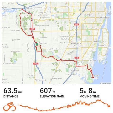 Willow Metropark To Lake Erie A Bike Ride In Wayne County Mi