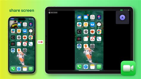 How To Share Your Iphone Ipad Or Mac Screen On Facetime