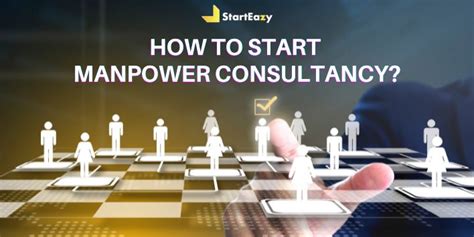 How To Start Manpower Consultancy Startup Guide Starteazy