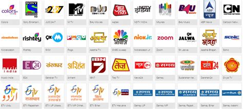 Hindi Tv Live Hindi Tv Channels Hindi Tv Online Watch Your