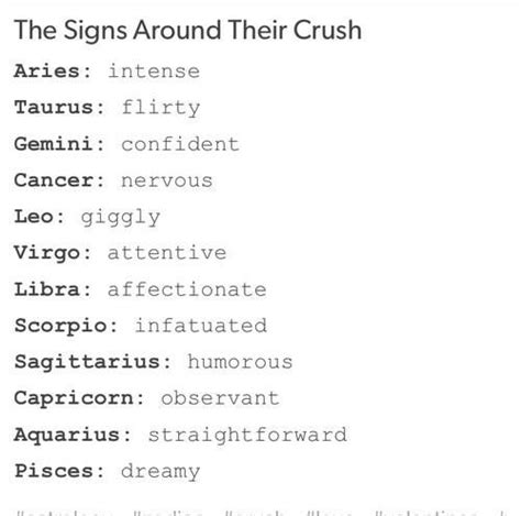 The Signs Around Their Crush Crush Signs Zodiac Signs Zodiac Mind