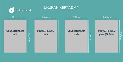 Ketahui Ukuran Kertas A4 Dalam Cm Mm Inci Pixel Yang Benar Dutormasi