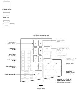 Fuse panel layout diagram parts: 2000 Jaguar S-Type: Air Conditioning Problem 2000 Jaguar S ...