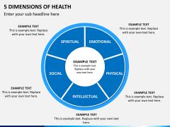 It's important to recognize that disease occurs in an ecological context. 5 Dimensions of Health PowerPoint Template | SketchBubble