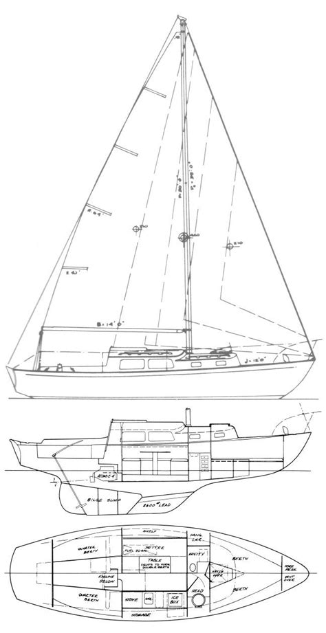 Cal 30 Sailboat Specifications And Details On Marine