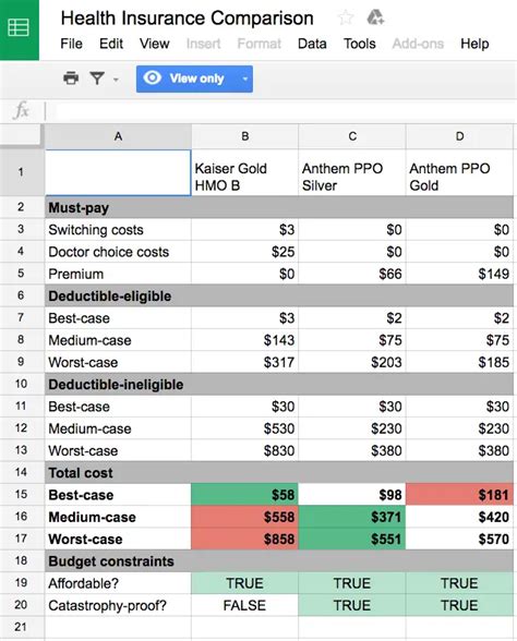 A Spreadsheet That Will Help You Pick The Right Health Insurance Plan