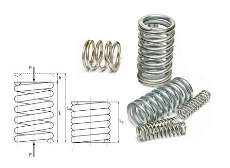 All About Compression Springs Origins Uses And Manufacturing
