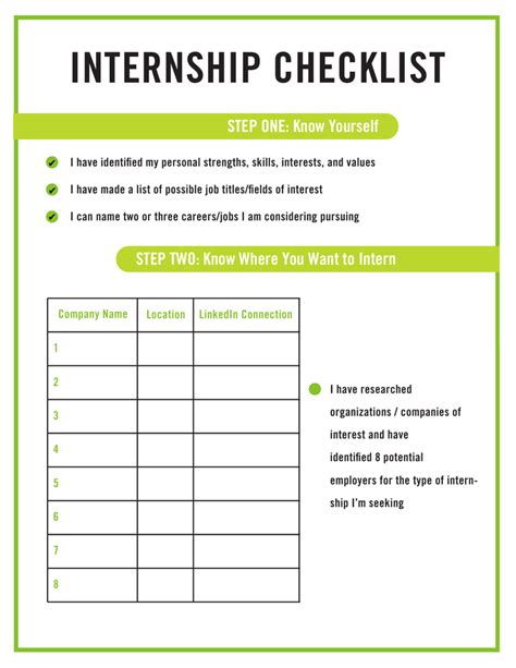 Internship Checklist