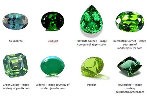 Green Gems Alternatives To Emeralds Green Gemstones Green Gems
