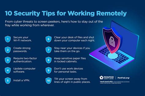 10 Security Tips For Working Remotely Penfed Credit Union