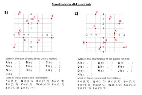 Plotting And Identifying Coordinates In All Four Quadrants Worksheet