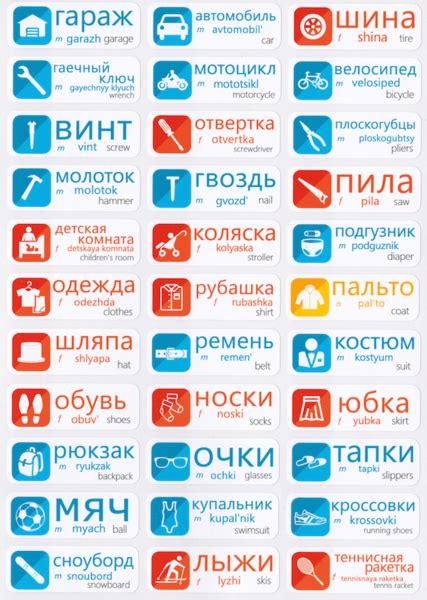 Russian Language Learning Stickers | Russian language learning, Russian language lessons, Learn ...