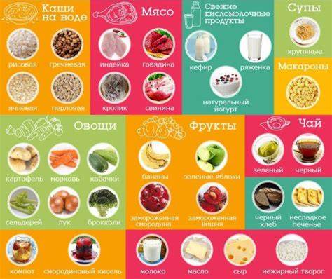 Меню диета при грудном вскармливании