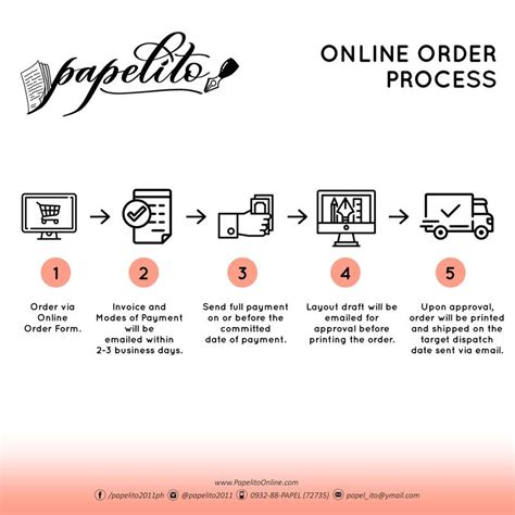 How To Order Papelito