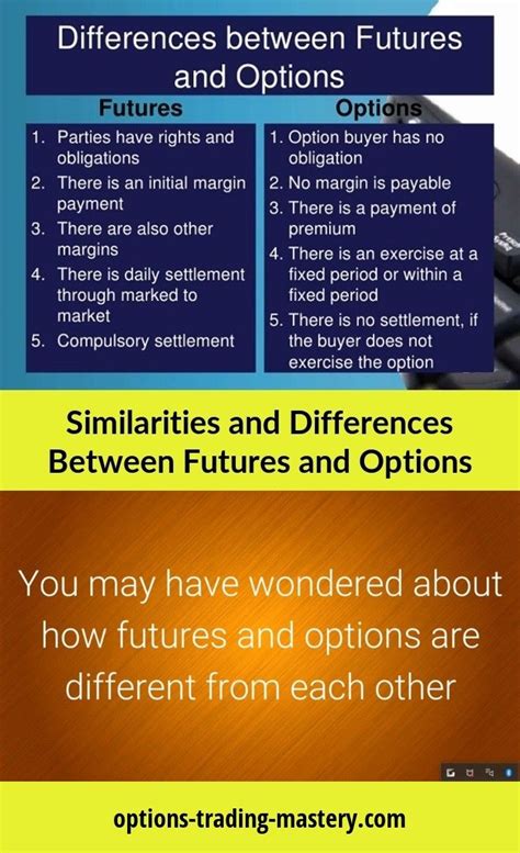 Futures Vs Options Options Trading Strategies Trading Quotes