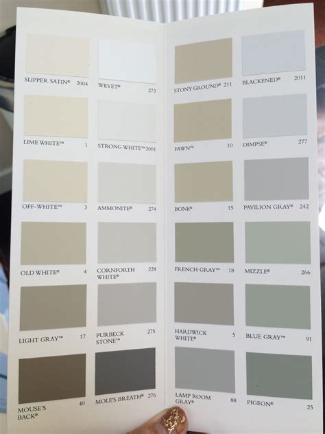 Farrow And Ball Colour Chart