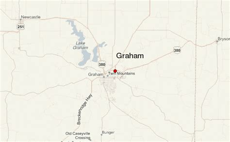 Graham Texas Weather Forecast