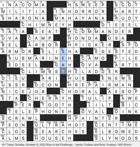 Rex Parker Does The Nyt Crossword Puzzle Like The Protagonist At The