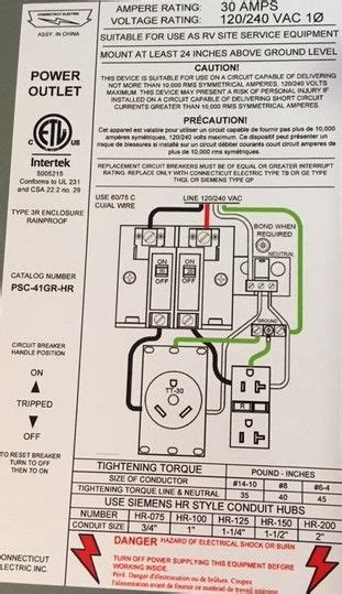 Wiring 30 Amp Rv Plug To Breaker Box