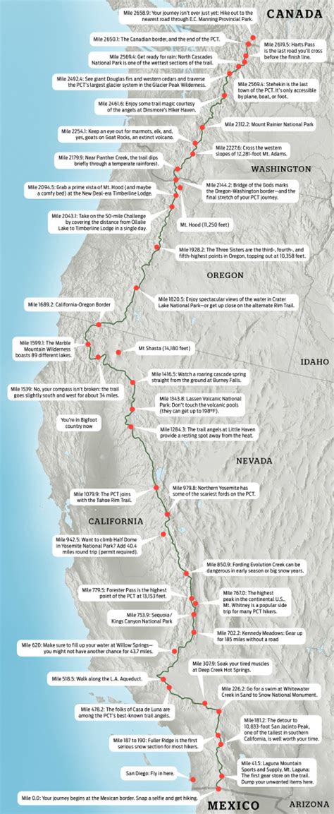 Pacific Crest Trail Map Nis Benefits