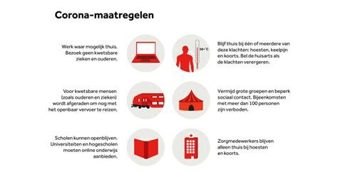 This may have consequences for your application or stay in the netherlands. Nieuwe corona-maatregelen: dit betekenen ze voor jou | NOS