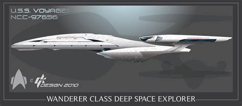 Wanderer Class Deep Space Explorer Myconfinedspace