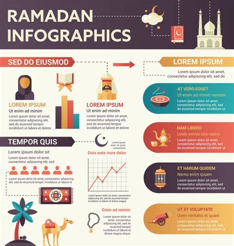 Islam Infographic Muslim Culture Stock Vector Image By ©a7880s 101320354