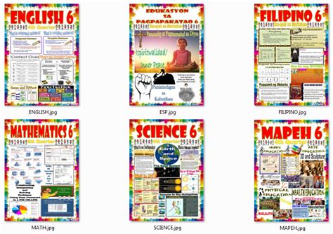 New 2017 K 12 Bulletin Board Display For Grade 6 All Subjects 6e7