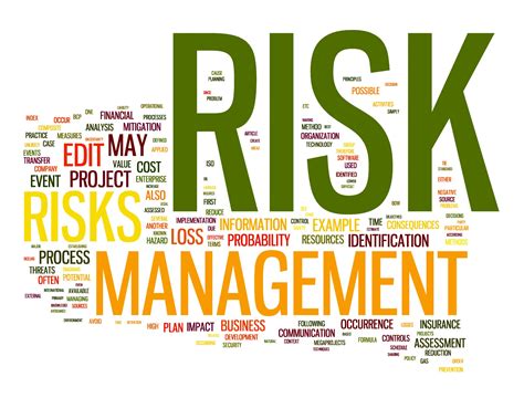 Risk Management Certificate In Fundamentals Of Risk Management