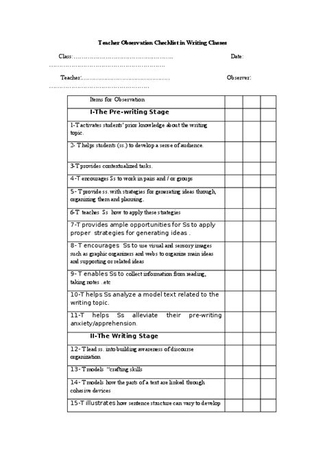 Doc Teacher Observation Checklist In Writing Classes Hussein El