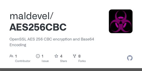 Github Maldevel Aes Cbc Openssl Aes Cbc Encryption And Base Encoding