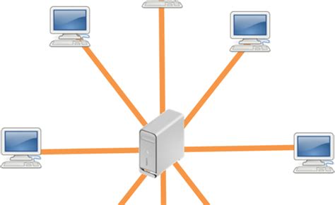 Tipos De Redes Topologia De Estrella Otosection