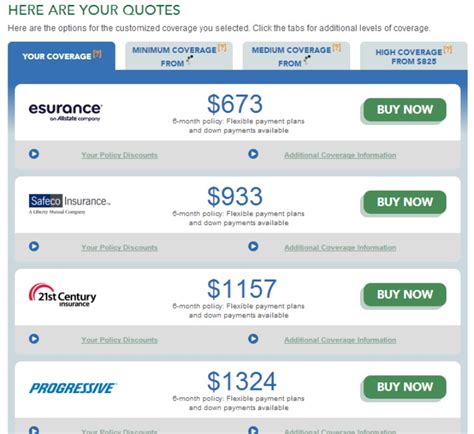 Https://techalive.net/quote/auto Insurance Quote Comparison Tool
