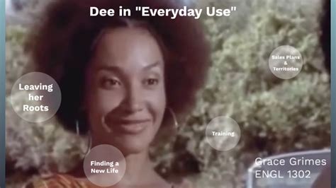 Dee In Everyday Use By Grace Grimes