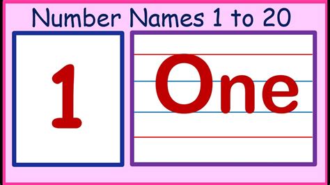 Number Names 1 20 Number Spelling Learn Numbers 1 To 20 Spelling