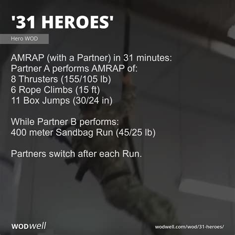 Hero Workouts Crossfit Workouts At Home Wod Workout Wod Crossfit