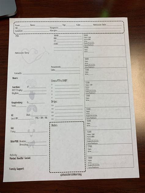 Keeping up with your patient data doesn't have to be. Nursing Report Sheet/Drug List/Nursing Assessment/Nursing ...