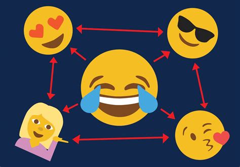 Emojis How We Assign Meaning To These Ever Popular Symbols Arts