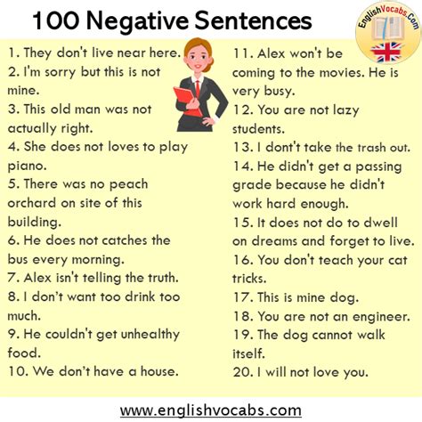 Negative Sentences Examples English Vocabs